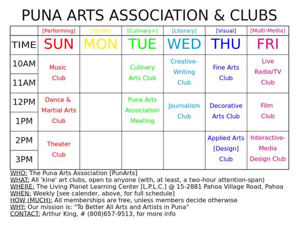 Puna Arts Association and Arts Clubs (Pahoa)