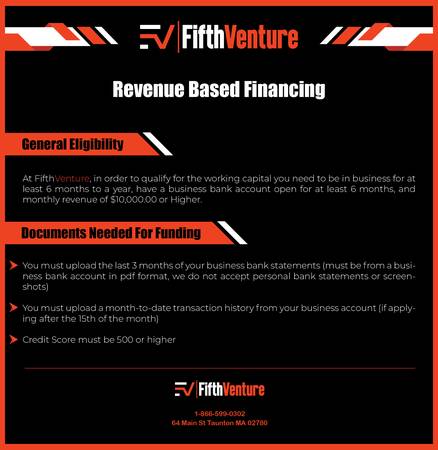 Business Funding (Nationwide)