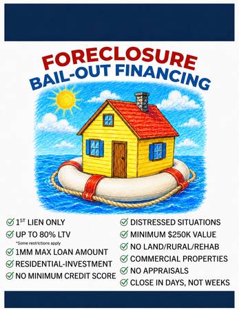 FORECLOSURE BAIL-OUT FINANCING - INVESTORS ONLY (Savannah, Georgia)